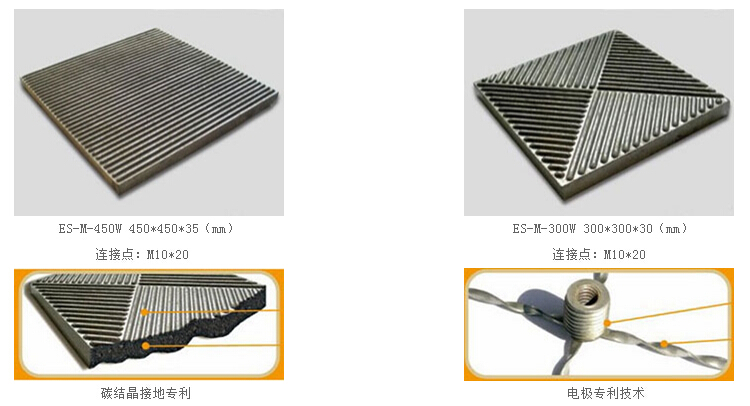 雷克石接地?？? width=